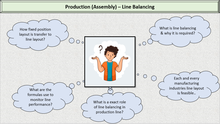 11 Effective Question About Production Line Balancing in manufacturing