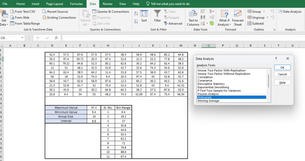 Histogram - Data Analysis Tool