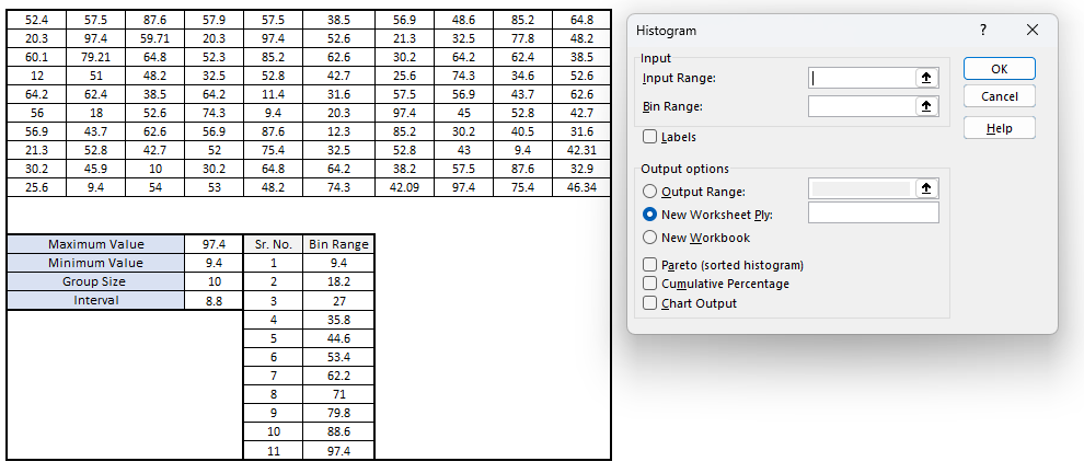 Histogram - In Excel